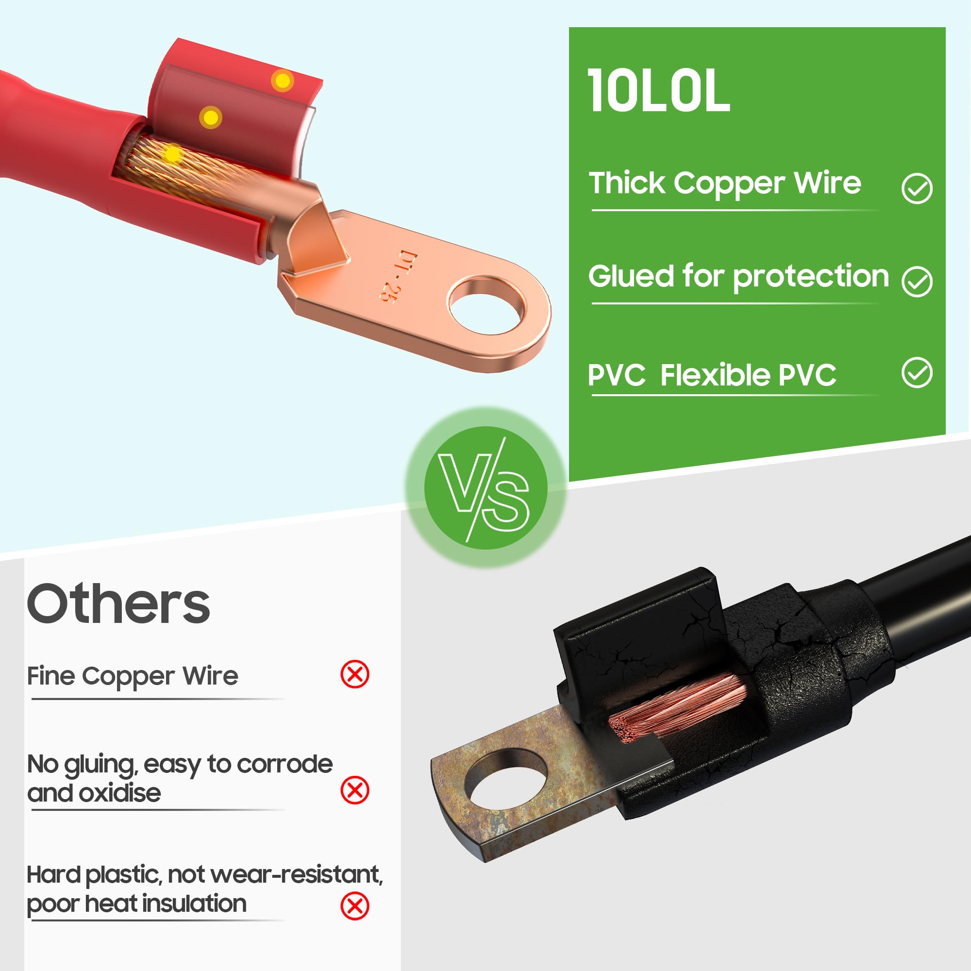 Golf Cart Battery Cables 4 Gauge