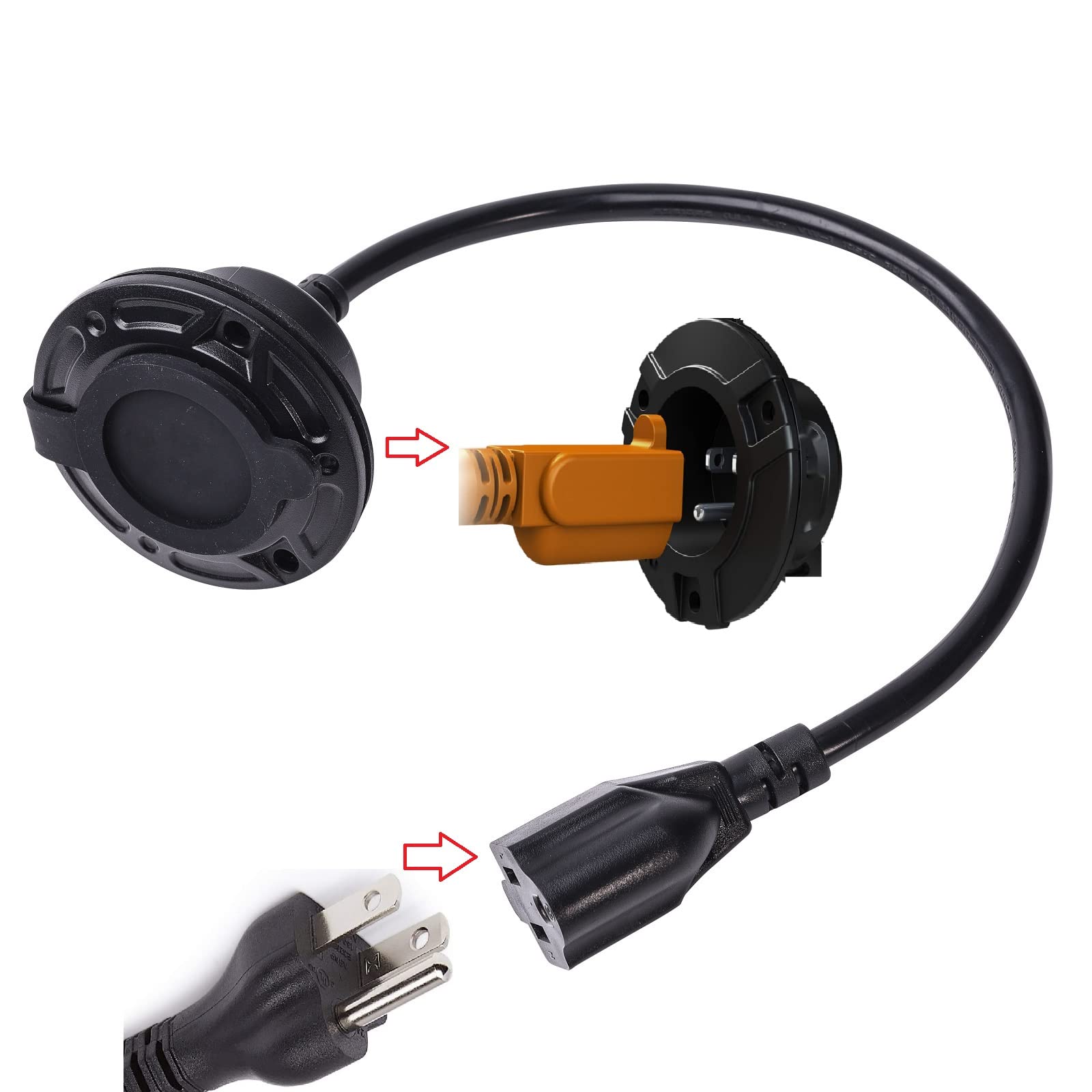 RV Shore Power Inlet Charger Plug 15 Amp AC Port Plug 125 Volt Power Inlet Socket and Waterproof RV Electrical Outlet