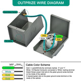 Transfer Switch12-Circuits 120/240V 30A Non-Automatic Power Transfer Kit with Inlet Box(Indoor)
