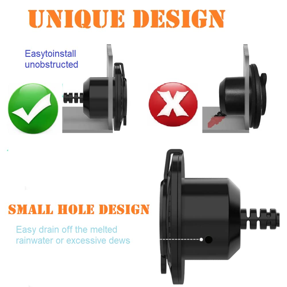 RV Shore Power Inlet Charger Plug 15 Amp AC Port Plug 125 Volt Power Inlet Socket and Waterproof RV Electrical Outlet