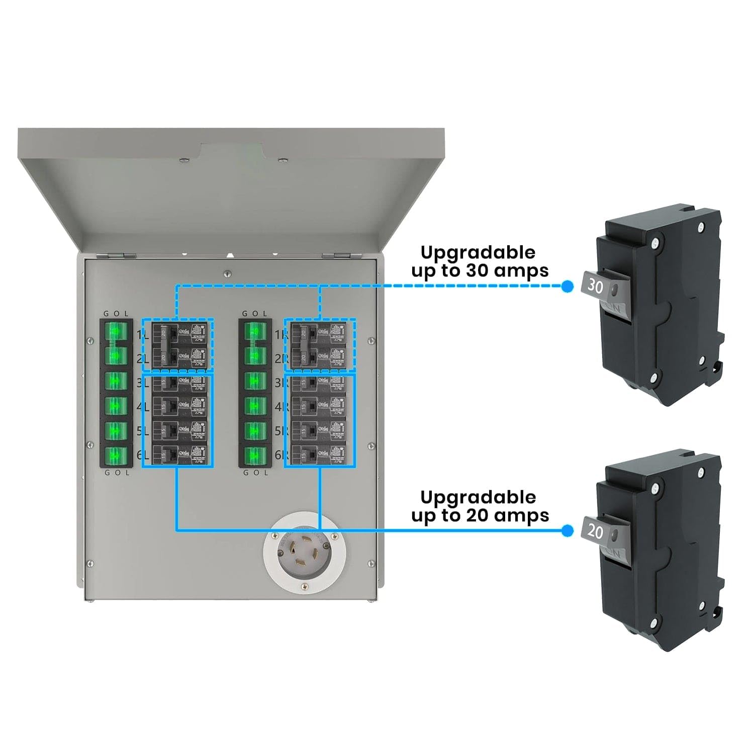 Transfer Switch12-Circuits 120/240V 30A Non-Automatic Power Transfer Kit with Inlet Box(Indoor)