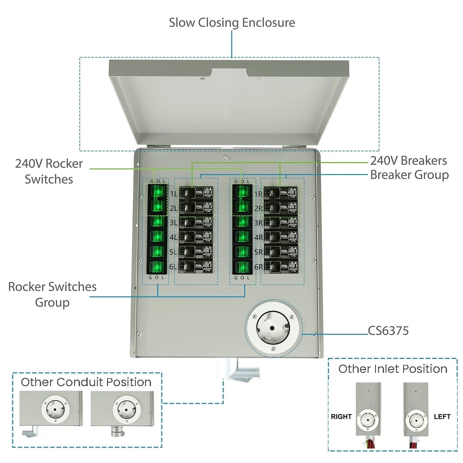 Transfer Switch12-Circuits 120/240V 50A Non-Automatic Power Transfer Kit(Indoor)